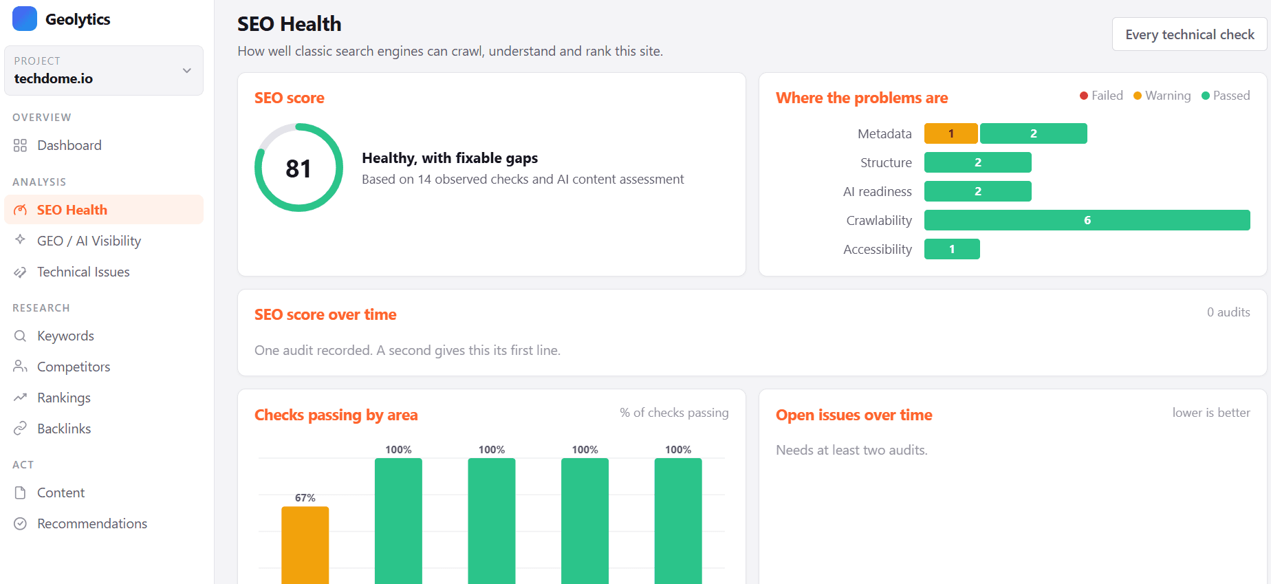 Geolytics — Advanced Data Analytics & BI Software · SEO & GEO Intelligence Platform